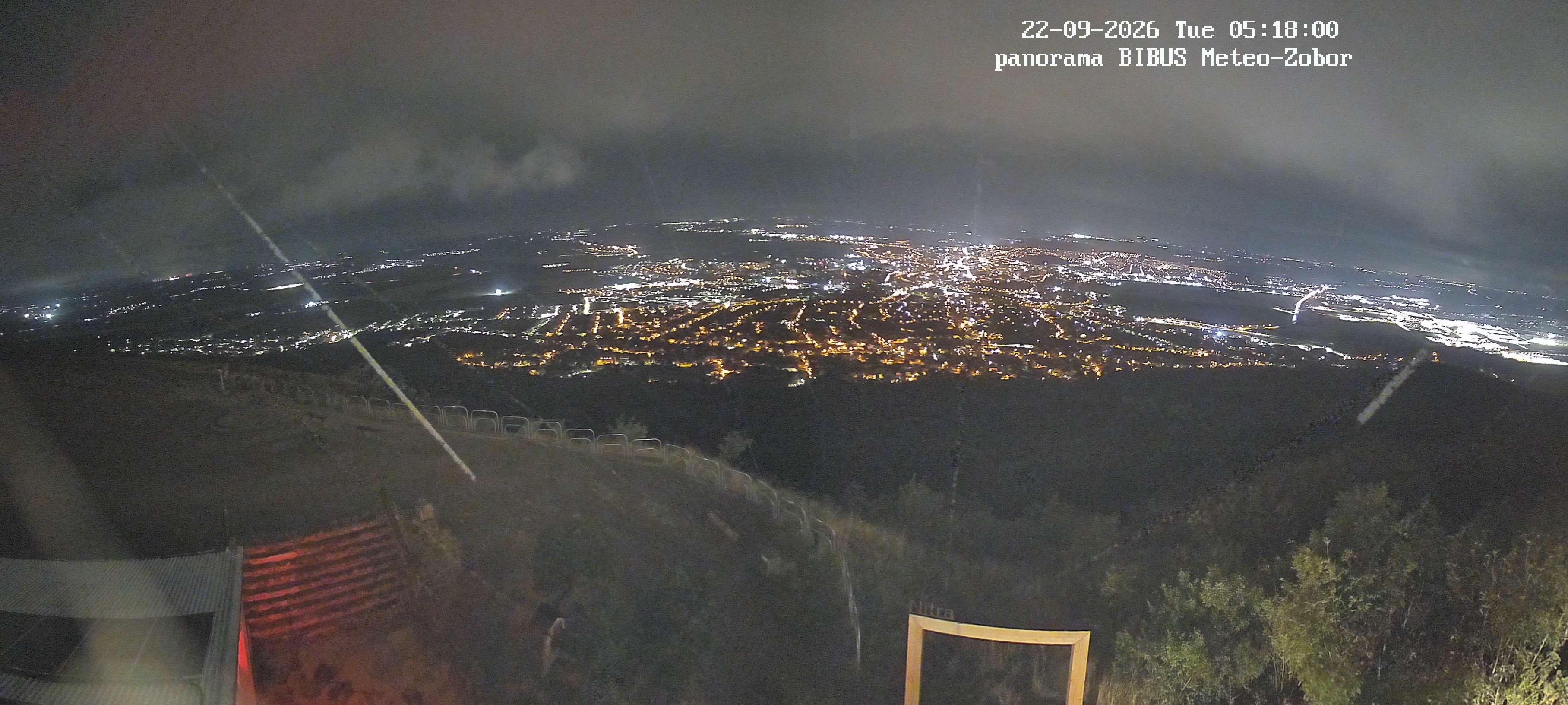 Panoráma